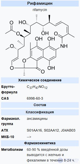 рифамицин