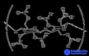 нитроклетчатка