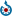 aware